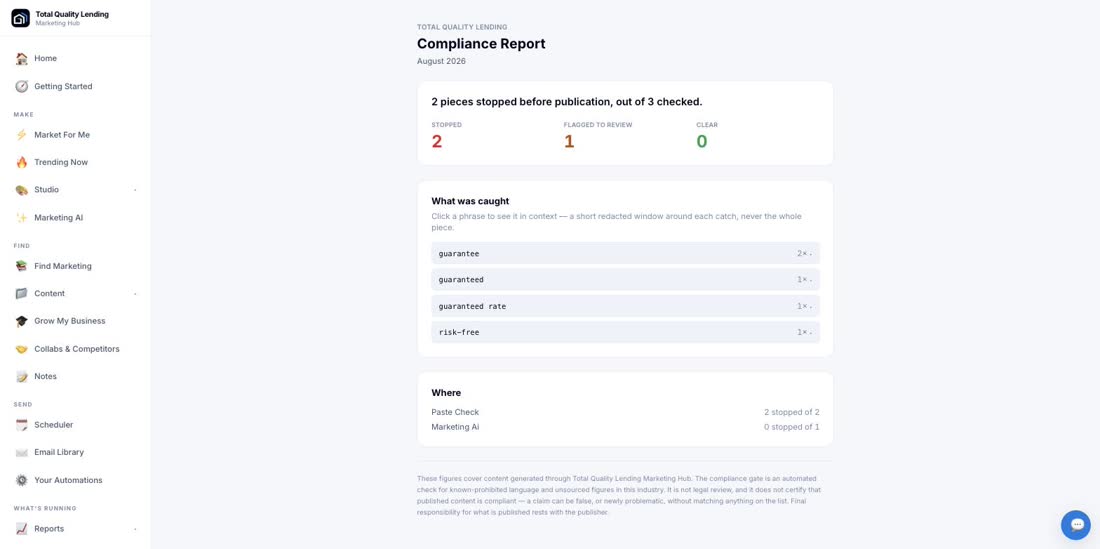 Compliance report — phrases stopped before publication